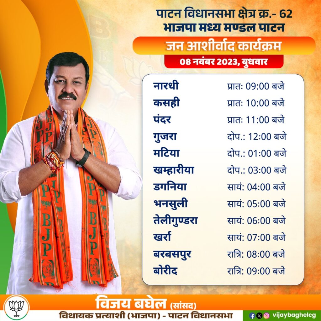 bjp जन आशीर्वाद कार्यक्रम रैली में विजय बघेल होंगे शामिल,रैली के माध्यम से मतदाताओं से करेंगे मुलाकात