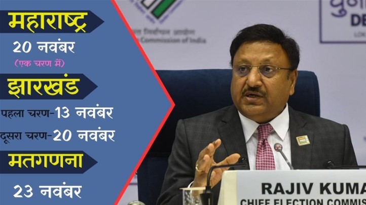 महाराष्ट्र में 20 नवंबर और झारखंड में दो चरणों में मतदान, 23 को आएंगे नतीजे