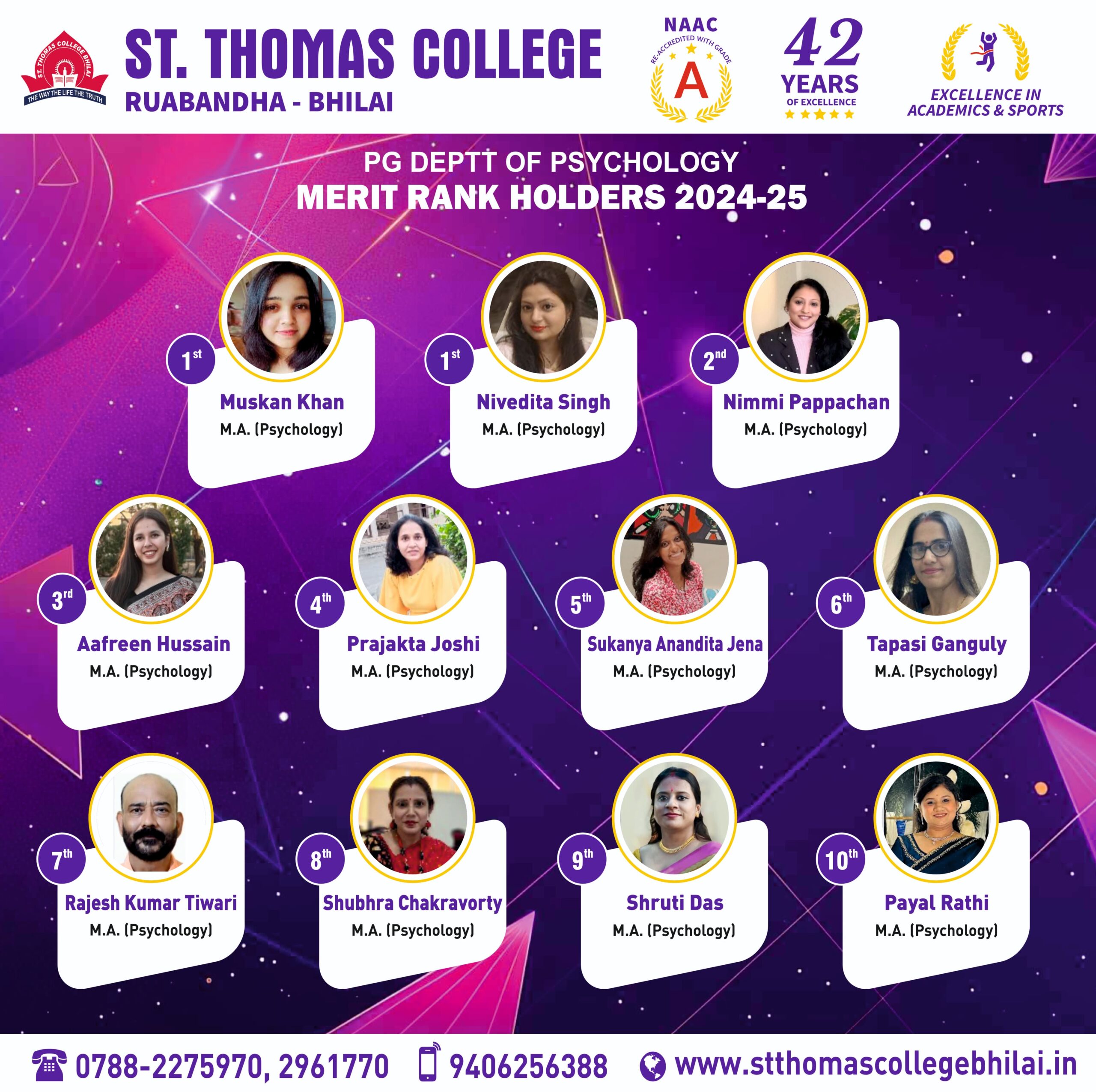 St. Thomas College Psychology Department Secures Top 10 University Ranks