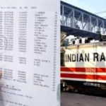 रेलवे ने टिकट चार्ट तैयार करने के समय में किया बड़ा बदलाव, यात्रियों को मिलेगी सुविधा